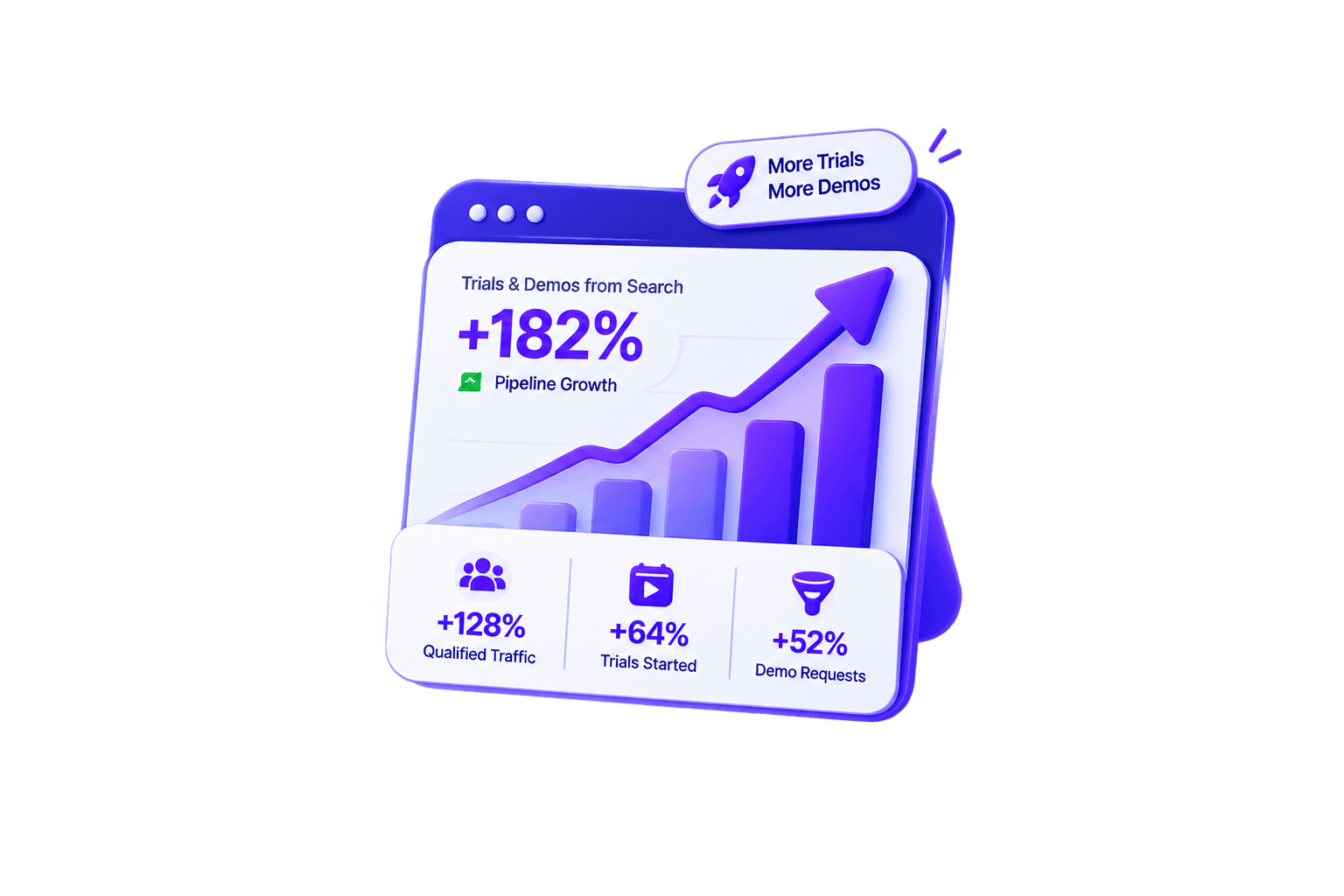 SaaS SEO Dashboard